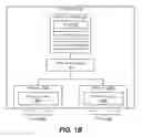Fig. 03 - Lag configuration learning in an extended bridge