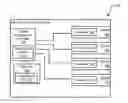 Fig. 01 - System and method to replicate server configurations across systems using sticky attributions