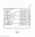 Fig. 02 - System and method to replicate server configurations across systems using sticky attributions
