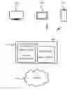 Fig. 01 - WIFI GATEWAY CONTROL AND INTERFACE