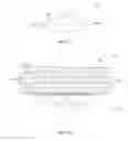 Fig. 02 - Automatic customer bandwidth utilization analysis for promoting dynamic capacity