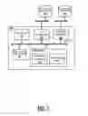 Fig. 04 - Physical adjacency detection systems and methods