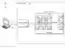 Fig. 01 - Network testing device for automated topology validation