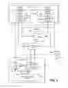 Fig. 02 - Dynamic configuration of service communication