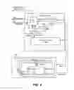 Fig. 05 - Dynamic configuration of service communication