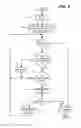 Fig. 07 - Dynamic configuration of service communication