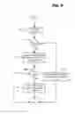 Fig. 10 - Dynamic configuration of service communication
