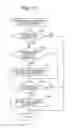 Fig. 13 - Relay apparatus and relay method