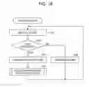 Fig. 16 - Relay apparatus and relay method