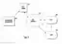 Fig. 02 - Methods and apparatus for hardware registration in a network device