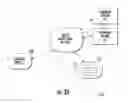 Fig. 07 - Methods and apparatus for hardware registration in a network device