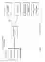 Fig. 12 - System for decomposing events from managed infrastructures