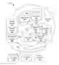 Fig. 01 - Systems and methods for maintaining network service levels
