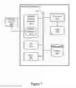 Fig. 08 - Systems and methods for maintaining network service levels