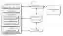 Fig. 01 - System and method for optimizing event alerts in an information technology (IT) infrastructure management system