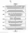 Fig. 01 - Systems and methods for a sounding frame in an IEEE 802.11ax compliant network