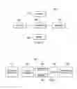 Fig. 04 - Systems and methods for a sounding frame in an IEEE 802.11ax compliant network