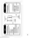 Fig. 05 - Transaction data analysis