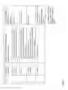 Fig. 10 - Transaction data analysis