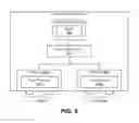 Fig. 06 - Handling port identifier overflow in spanning tree protocol