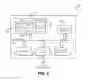Fig. 07 - Handling port identifier overflow in spanning tree protocol