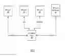 Fig. 07 - Method and system for initializing the border gateway protocol on network devices