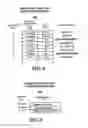 Fig. 05 - SYSTEMS AND METHODS FOR IMPLEMENTING SECOND-LINK ROUTING IN PACKET SWITCHED NETWORKS