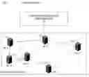 Fig. 01 - Network service computation system