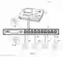 Fig. 02 - Multicast message translation in a network device