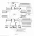 Fig. 08 - Data packet processing method, service node, and delivery node
