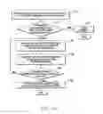 Fig. 06 - Segment routing over label distribution protocol