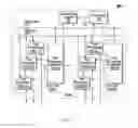 Fig. 11 - Segment routing over label distribution protocol