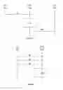 Fig. 04 - Data center networks