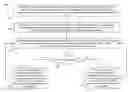 Fig. 01 - Anonymization of traffic patterns over communication networks