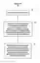 Fig. 01 - Optimal route reflection using efficient border gate protocol best path selection