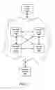 Fig. 02 - Dynamic forward information base prefix optimization