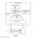 Fig. 03 - Dynamic forward information base prefix optimization