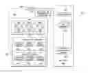 Fig. 01 - Service function bundling for service function chains