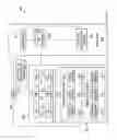 Fig. 03 - Service function bundling for service function chains