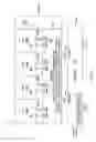 Fig. 05 - Service function bundling for service function chains