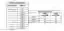 Fig. 01 - DYNAMICALLY SEGMENTING TRAFFIC FOR A/B TESTING IN A DISTRIBUTED COMPUTING ENVIRONMENT