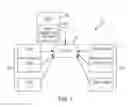 Fig. 02 - DYNAMICALLY SEGMENTING TRAFFIC FOR A/B TESTING IN A DISTRIBUTED COMPUTING ENVIRONMENT