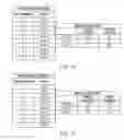 Fig. 08 - DYNAMICALLY SEGMENTING TRAFFIC FOR A/B TESTING IN A DISTRIBUTED COMPUTING ENVIRONMENT
