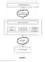 Fig. 02 - Managing persistent cookies on a corporate web portal