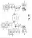 Fig. 24 - Virtual machine and application movement over local area networks and a wide area network