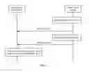 Fig. 05 - Quality of service control method and device for software-defined networking