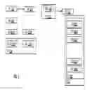 Fig. 04 - At least one mechanism to permit, at least in part, allocation and/or configuration, at least in part, of at least one network-associated object