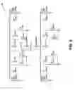 Fig. 03 - Superconducting cross-bar switch system