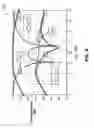 Fig. 04 - Superconducting cross-bar switch system