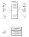 Fig. 01 - Systems and methods for storing message data
